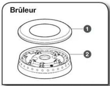 JENN-AIR JGRP536HM - BRULEURS DE SURFACE SCELLES - 1
