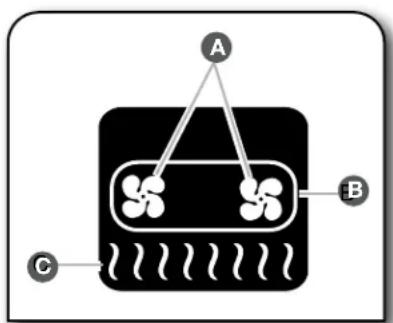 JENN-AIR JDRP436HL - Know Your Bake Mode - 1