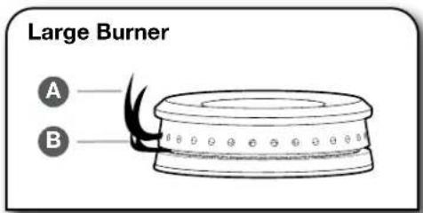 JENN-AIR JDRP436HL - SEALED SURFACE BURNERS - 2