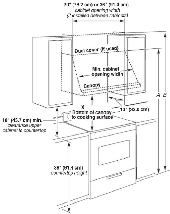 JENN-AIR JXU9136HP - Cabinet Dimensions - 1