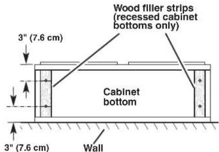 JENN-AIR JXU9136HP - For Cabinet Installations - 1