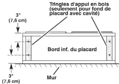 JENN-AIR JXU9136HP - Pour les installations sur des placards - 1
