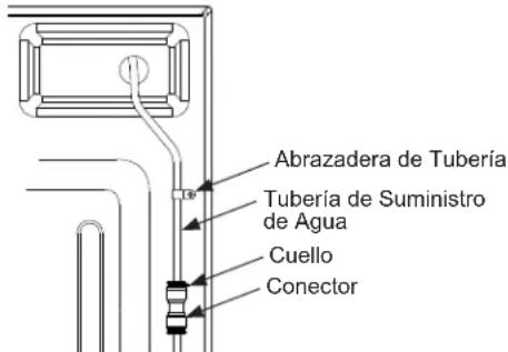 GE CVE28DM5NS5 - ADVERTENCIA - 1