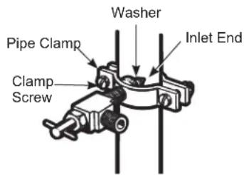 GE CVE28DM5NS5 - TIGHTEN THE PIPE CLAMP - 1