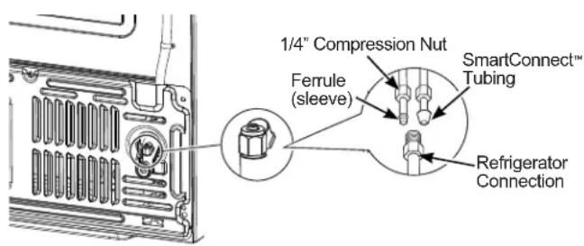 GE CVE28DM5NS5 - Electrical Shock Hazard. - 1