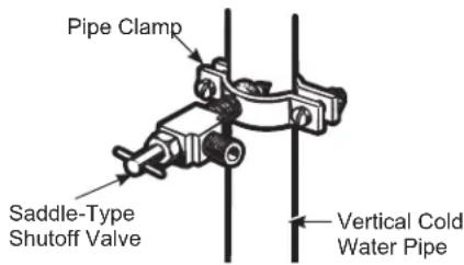 GE CVE28DM5NS5 - FASTEN THE SHUTOFF VALVE - 1