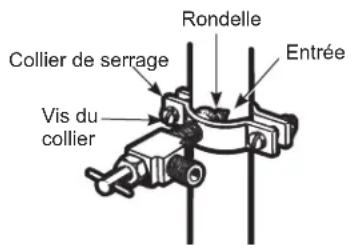 GE CVE28DM5NS5 - SERRAGE DU COLLIER - 1