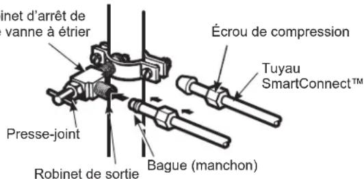 GE CVE28DM5NS5 - BRANCHEMENT DU TUYAU AU ROBINET - 1