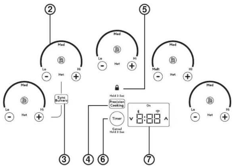 GE CHP95362MSS - LEAY GUARDE ESTAS INSTRUCCIONES - 4