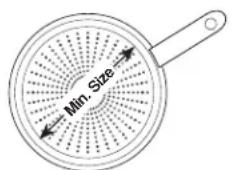 GE CHP95362MSS - Cooking Noise - 2