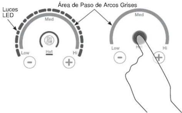 GE CHP95362MSS - Uso de los Elementos de Coción - 1