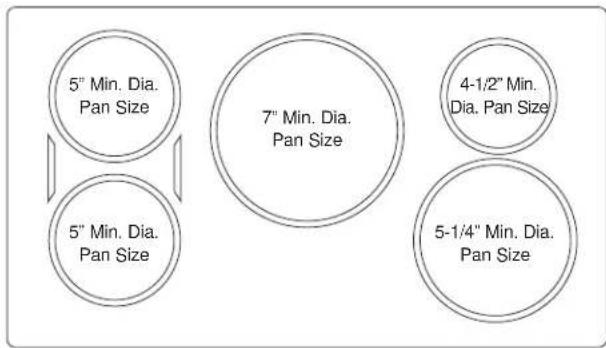 GE CHP95362MSS - Suitable Cookware - 5