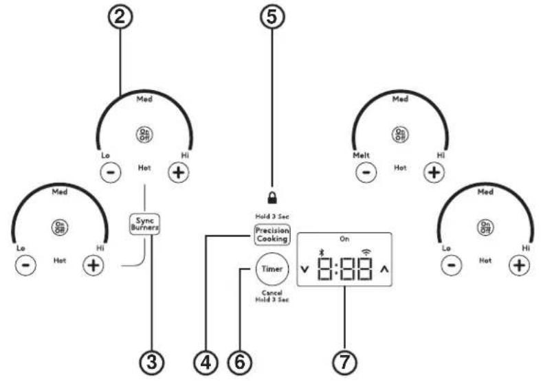 GE CHP95362MSS - LEAY GUARDE ESTAS INSTRUCCIONES - 2