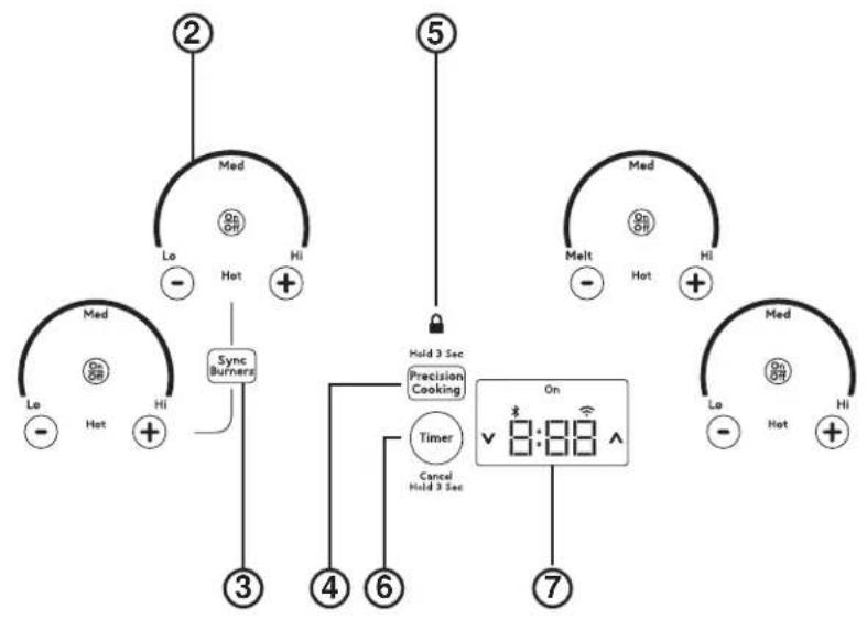 GE CHP95362MSS - READ AND SAVE THESE INSTRUCTIONS - 2