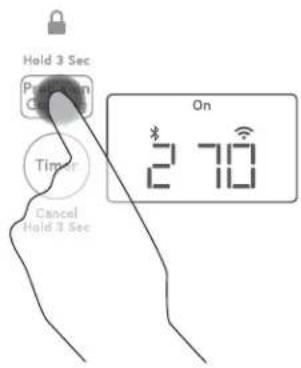 GE CHP95362MSS - Display Priority - 1