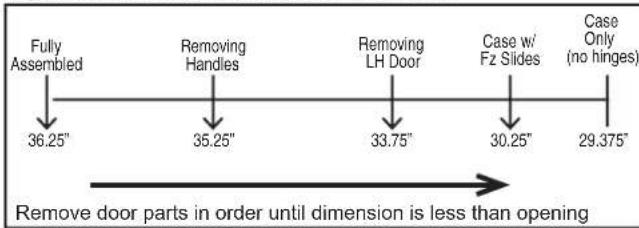 GE CYE22TP3MD1 - MOVING THE REFRIGERATOR - 1