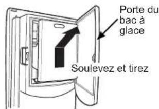 GE CYE22TP3MD1 - Seau à glaçons et distributeur* - 1