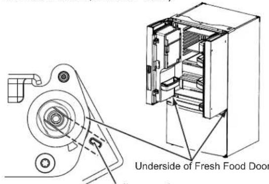 GE CYE22TP3MD1 - REINSTALLING THE REFRIGERATOR DOORS - 2