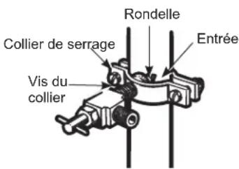 GE CYE22TP3MD1 - Serrage du collier - 1
