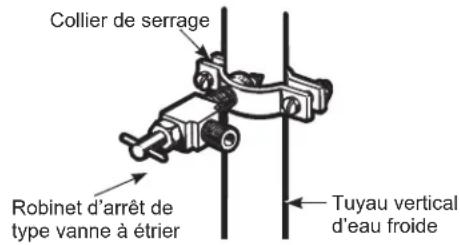 GE CYE22TP3MD1 - Percage d'un TROU pour le robinet - 2