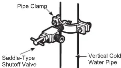 GE CYE22TP3MD1 - FASTEN THE SHUTOFF VALVE - 1