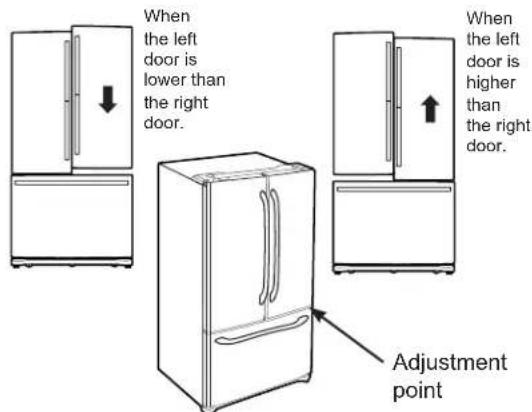GE CYE22TP3MD1 - LEVEL THE REFRIGERATOR DOORS - 1