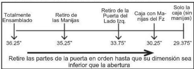 GE CYE22TP3MD1 - COMO MOVER EL REFRIGERADOR - 1