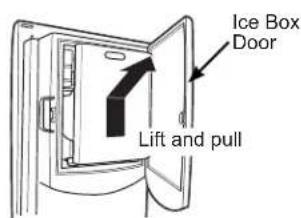 GE CYE22TP3MD1 - Ice Bucket and Dispenser* - 1