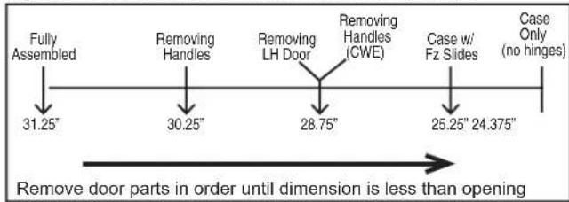 GE CYE22TP3MD1 - MOVING THE REFRIGERATOR - 2