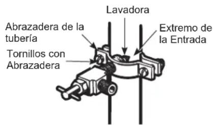 GE CYE22TP3MD1 - AJUSTE LA ABRAZADERA DE LA TUBERIA - 1