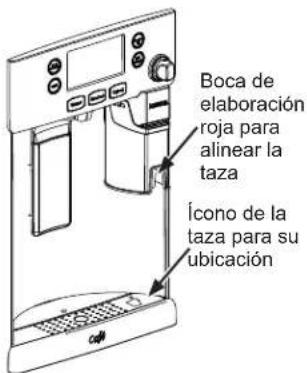 GE CFE28TP4MW2 - Cologne la taza debajo de la cafeteria (en el icono de la taza en la bandeja y debajo de la Boca de elaboracion roja). - 1