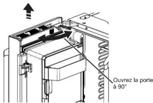 GE CFE28TP4MW2 - RETRAIT DES PORTES DU RÉFRIGÉRATEUR (suite) - 1