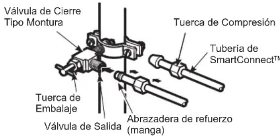 GE CFE28TP4MW2 - ENRUTE LATUBERIA - 1