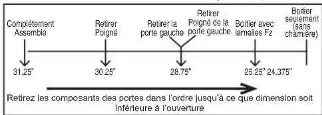 GE CFE28TP4MW2 - MODEP LACEMENT DU REFRIGERATEUR - 2