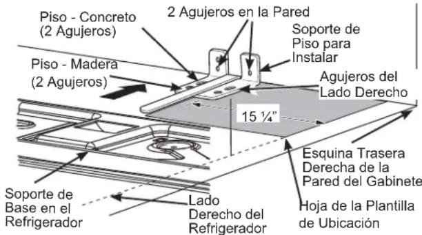 GE CFE28TP4MW2 - AT-2 UBICACION DEL SOPORTE DE PISO ANTI-VOLCADURAS - 1