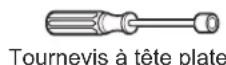 GE CFE28TP4MW2 - OUTILLAGE DONT VOUS POUVEZ AVOIR BESOIN - 11