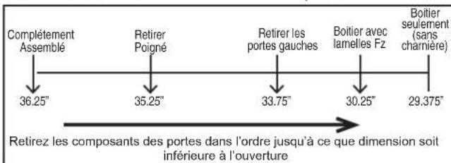 GE CFE28TP4MW2 - MODEP LACEMENT DU REFRIGERATEUR - 1