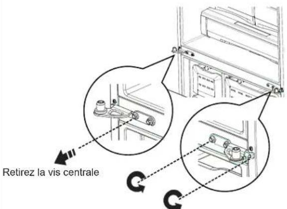 GE CFE28TP4MW2 - RETRAIT DE LA CHARNIÈRE CENTRALE (si nécessaire) - 1