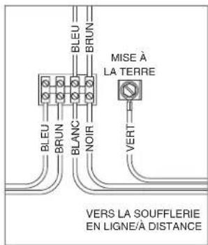 WOLF VW45G - CÁBLAGE DE LA SOUFFLERIE EN LIGNE/À DISTANCE - 2