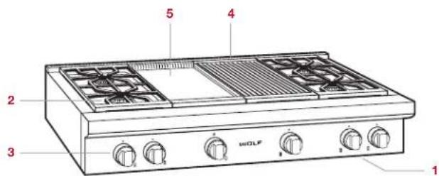 WOLF SRT366 - Caracteristiques du dessus de cuisinière à brûleur scelled - 1