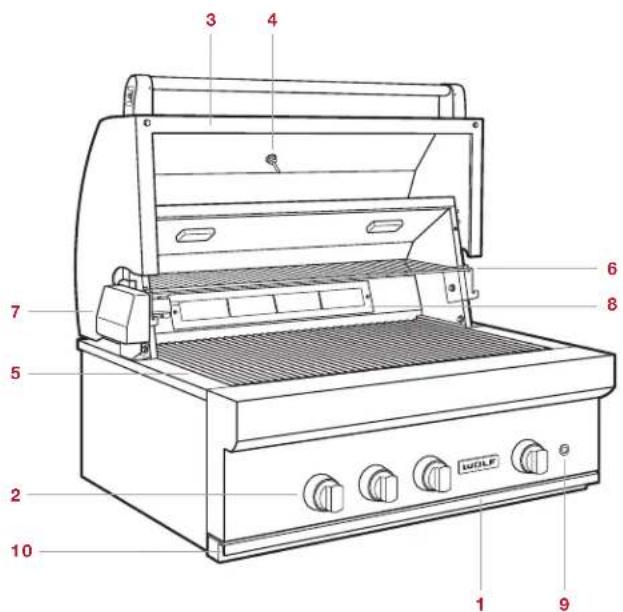 WOLF SB13LP - Outdoor Module Features - 1