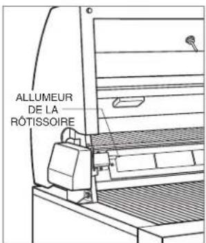 WOLF SB13LP - GRILLAGE AVEC RÔTISSOIRE - 1