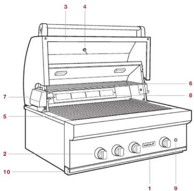 WOLF SB13LP - Características del modelo para exteriores - 1