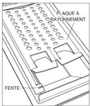 PLAQUE À RAYONNEMENT FENTE