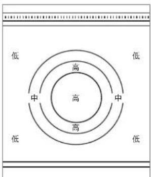 WOLF SRT304 - 风干法式炉头： - 1