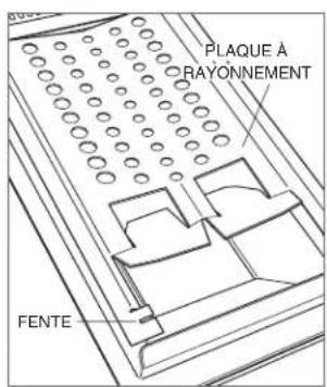 WOLF SRT484WLP - MISE EN GARDE - 2