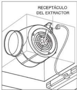 WOLF VC48W - ADVERTENCIA - 2
