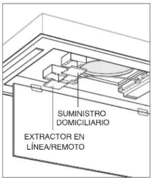 WOLF VC48W - Suministro domiciliario: - 1
