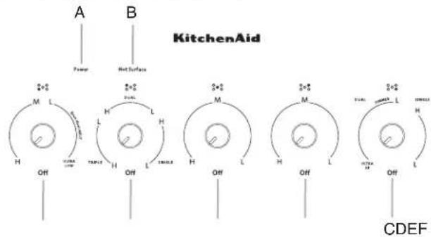 KITCHENAID KCES556HBL - PIEZAS Y CARACTERÍSTICAS: CONTROLES CON PERILLAS - 3