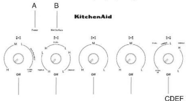 KITCHENAID KCES556HBL - PIÈCES ET CARACTÉRISTIQUES – COMMANDES À BOUTON ROTATIF - 3